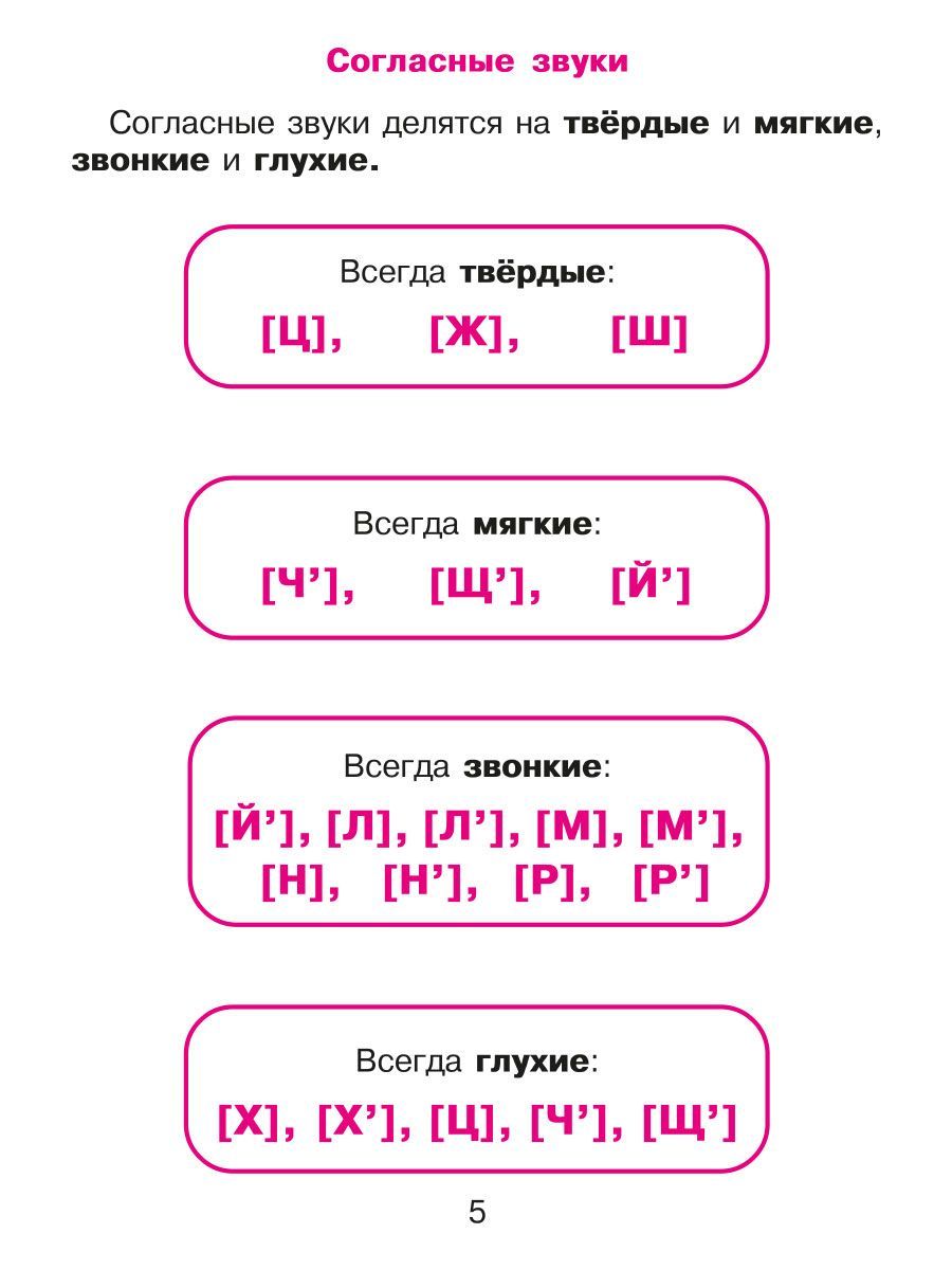 Книга ИД Литера Русский язык для младших школьников в таблицах и схемах - фото 4