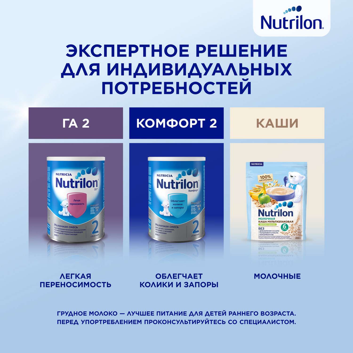 Смесь молочная Nutrilon Premium 2 сухая адаптированная 350г c 6месяцев - фото 8