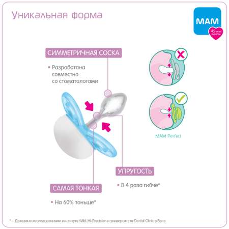 Пустышка MAM Perfect Start силиконовая 0-2 мес