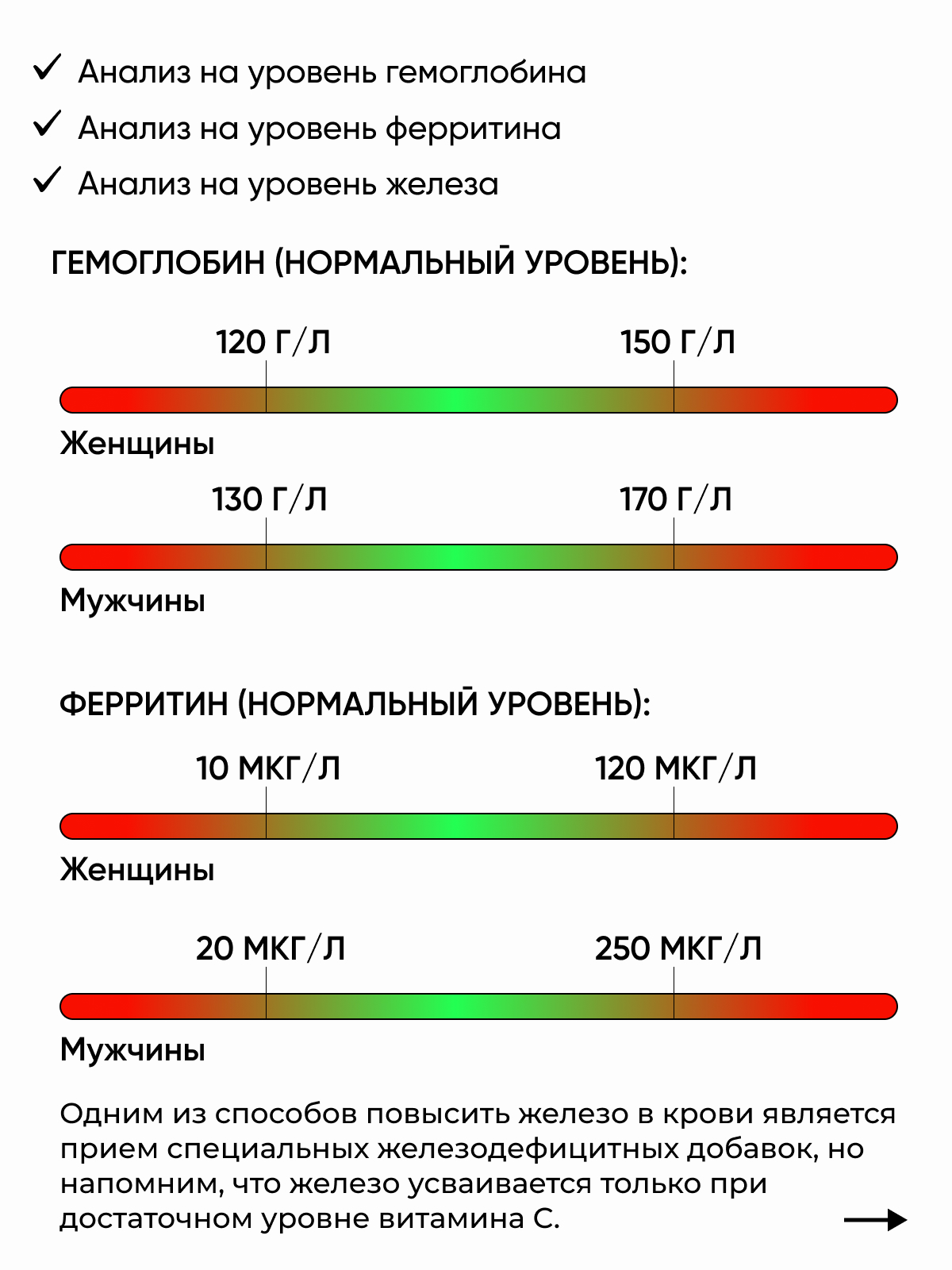 Железо Витамин С 60 капсул OVER БАД для повышения гемоглобина - фото 4