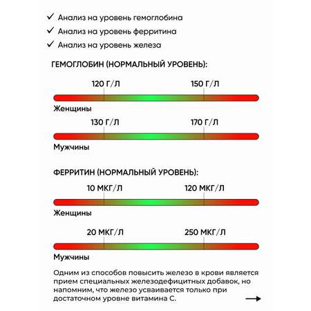 Железо Витамин С 60 капсул OVER БАД для повышения гемоглобина