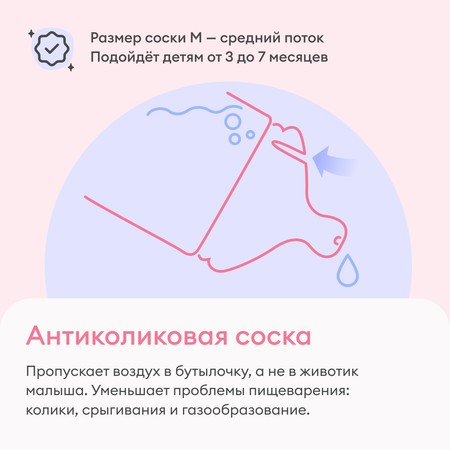 Силиконовая бутылочка NappyClub анатомической формы с соской 160 мл 3-7 мес.