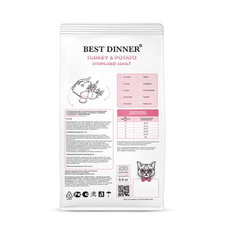 Корм для кошек Best Dinner 0.4кг стерилизованных Эдалт индейка-картофель