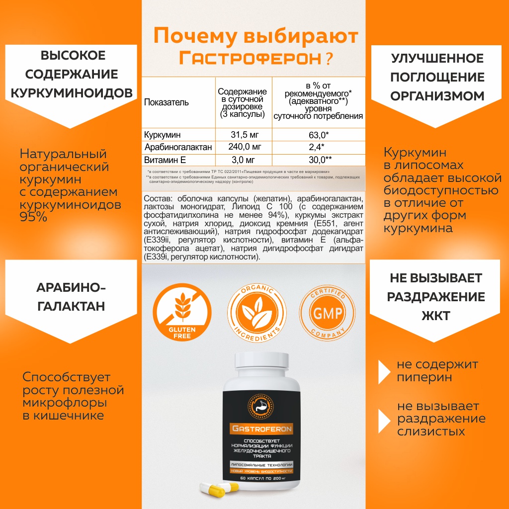 БАД VECTOR-MEDICA ГАСТРОФЕРОН - фото 5