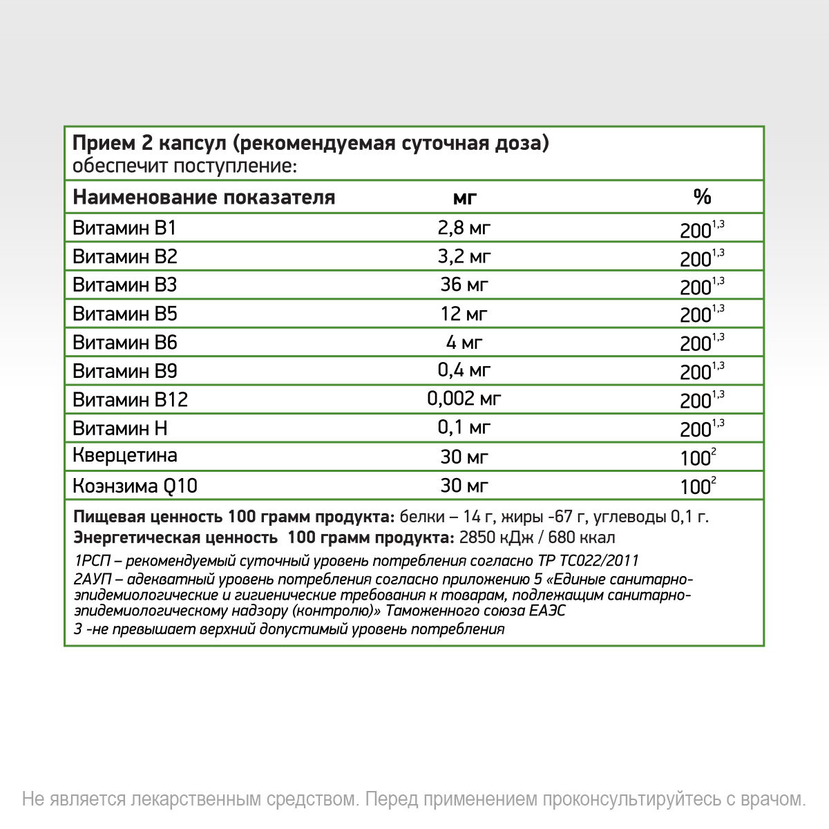 БАД Коэнзим Q10 15 мг NaturalSupp Для энергии иммунитета красоты 60 капсул - фото 5