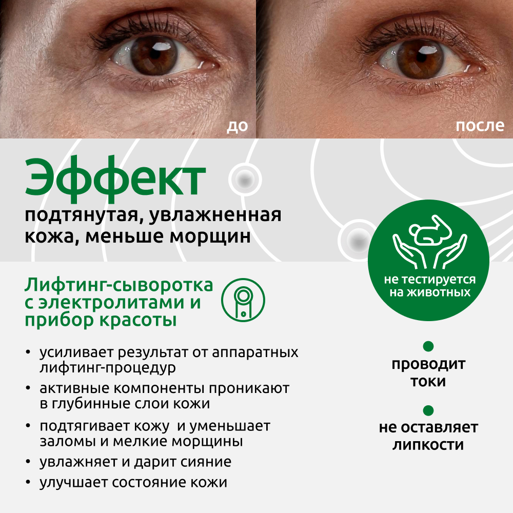 Лифтинг-сыворотка ReadySkin Care Ionica с электролитами для всех типов кожи 50 мл - фото 3