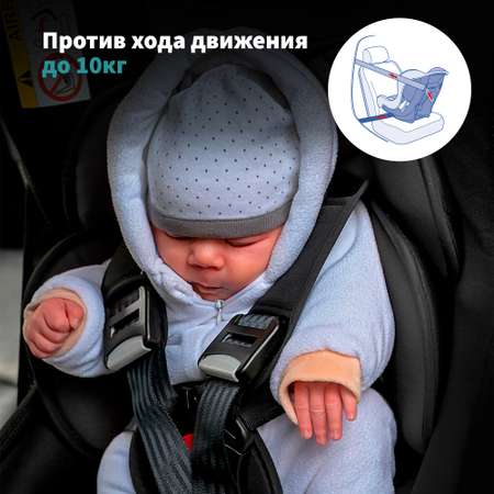 Автокресло Nania TRIO ACCESS Grey