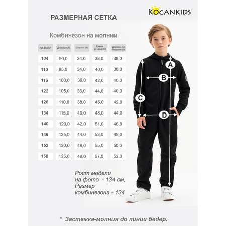 Комбинезон KOGANKIDS