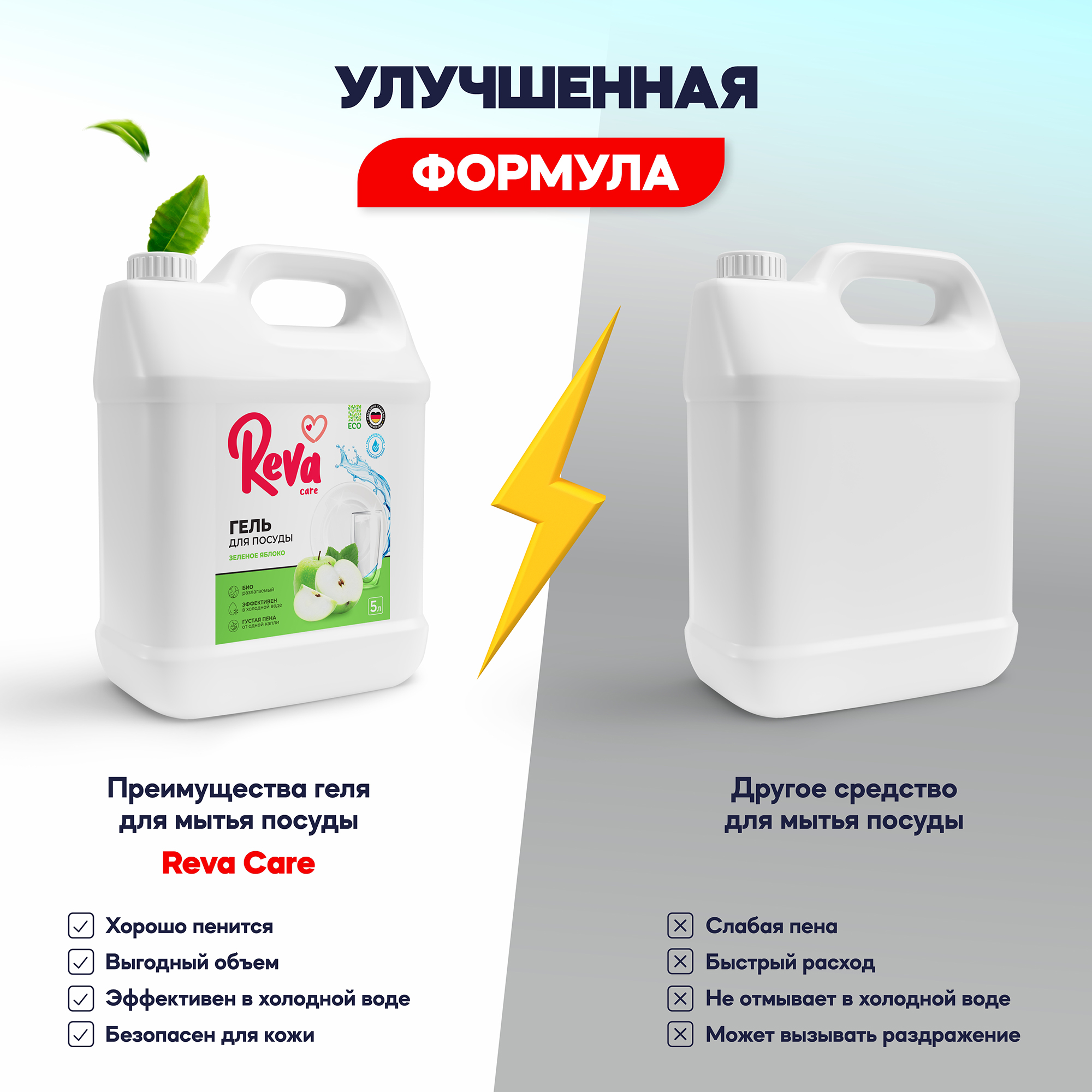 Средство для мытья посуды Reva Care антибактериальное Dishwash с ароматом Яблоко 5 л - фото 5