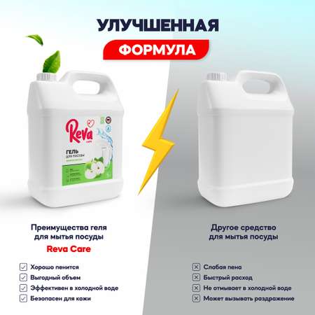 Средство для мытья посуды Reva Care антибактериальное Dishwash с ароматом Яблоко 5 л