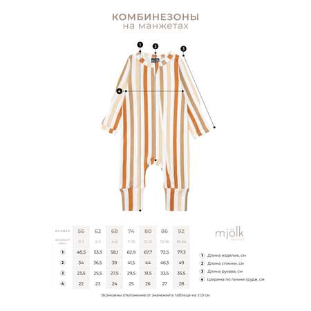 Комбинезон Mjolk