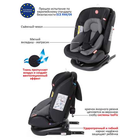 Автокресло BabyCare Shelter ISOFIX черный серый