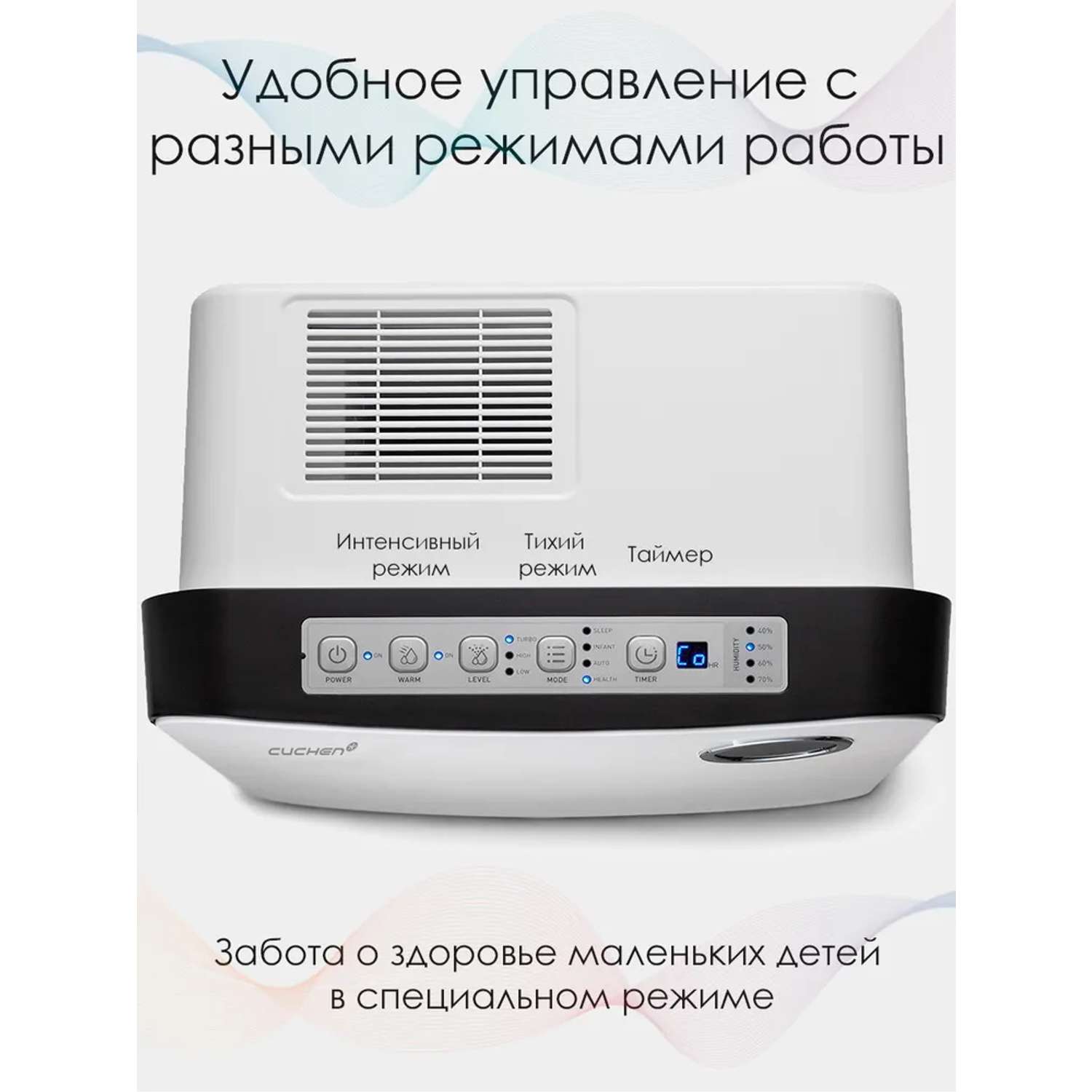 Очиститель воздуха Cuchen Airwash - фото 7