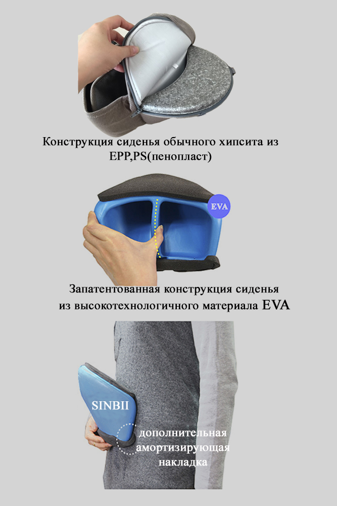 Хипсит Premium S-Fit Set Sinbii со спинкой на 2 лямках синий - фото 12