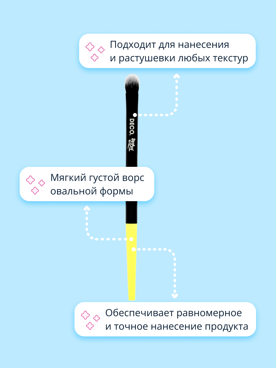 Кисть DECO. для нанесения теней Rebel shadow definer - фото 2