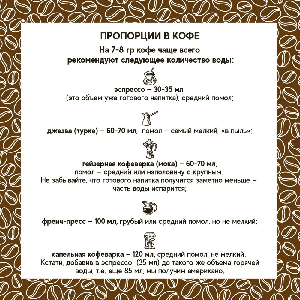 Кофе initio de coffee в зернах 1 кг свежая обжарка - фото 6