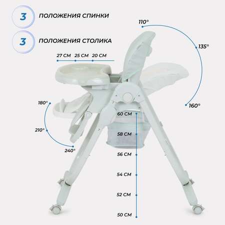 Стульчик для кормления Rant Cafe RH300 Light green