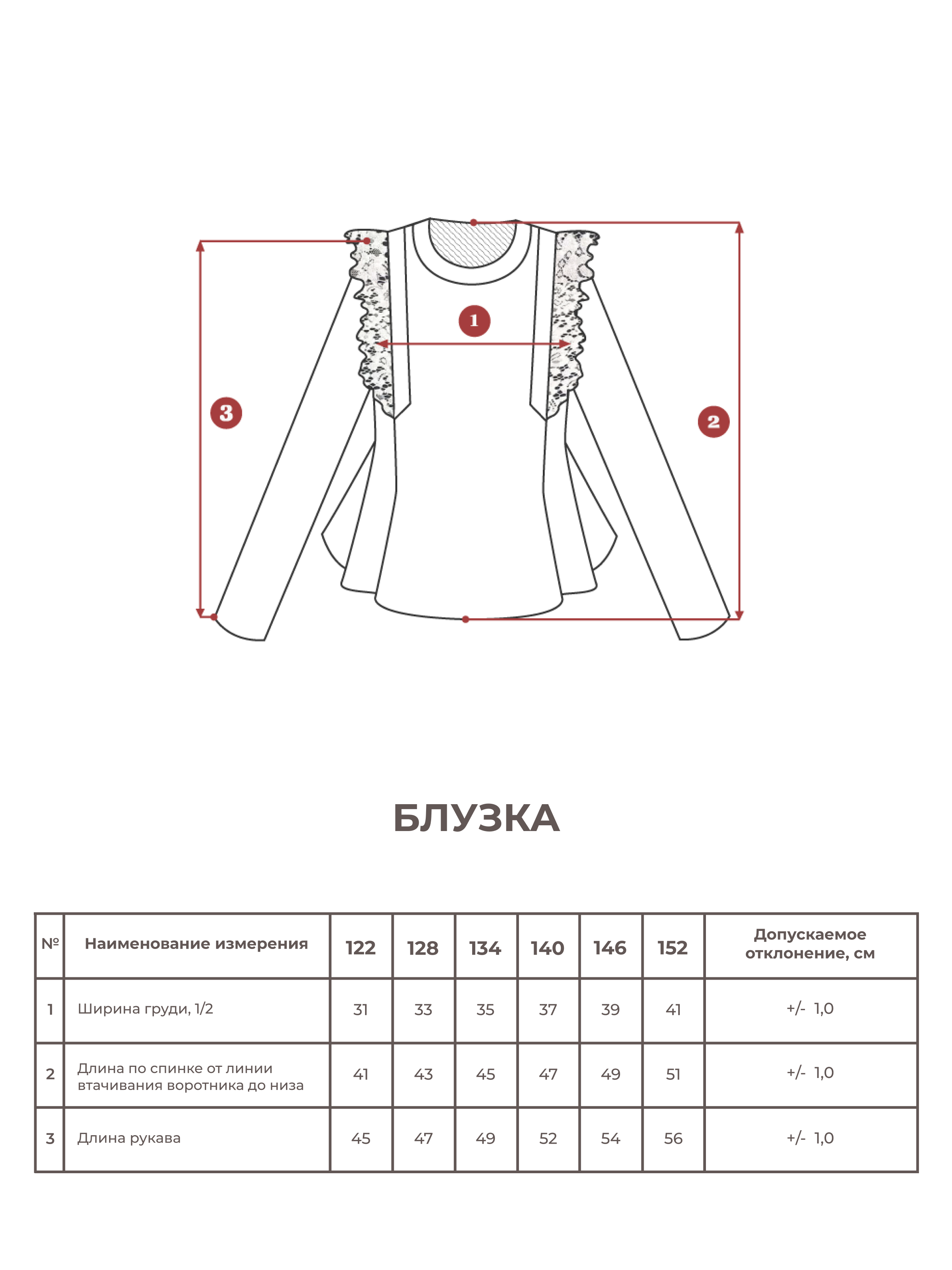 Блузка Sherysheff Блузка Дайна БШ20027Д Розовый - фото 6