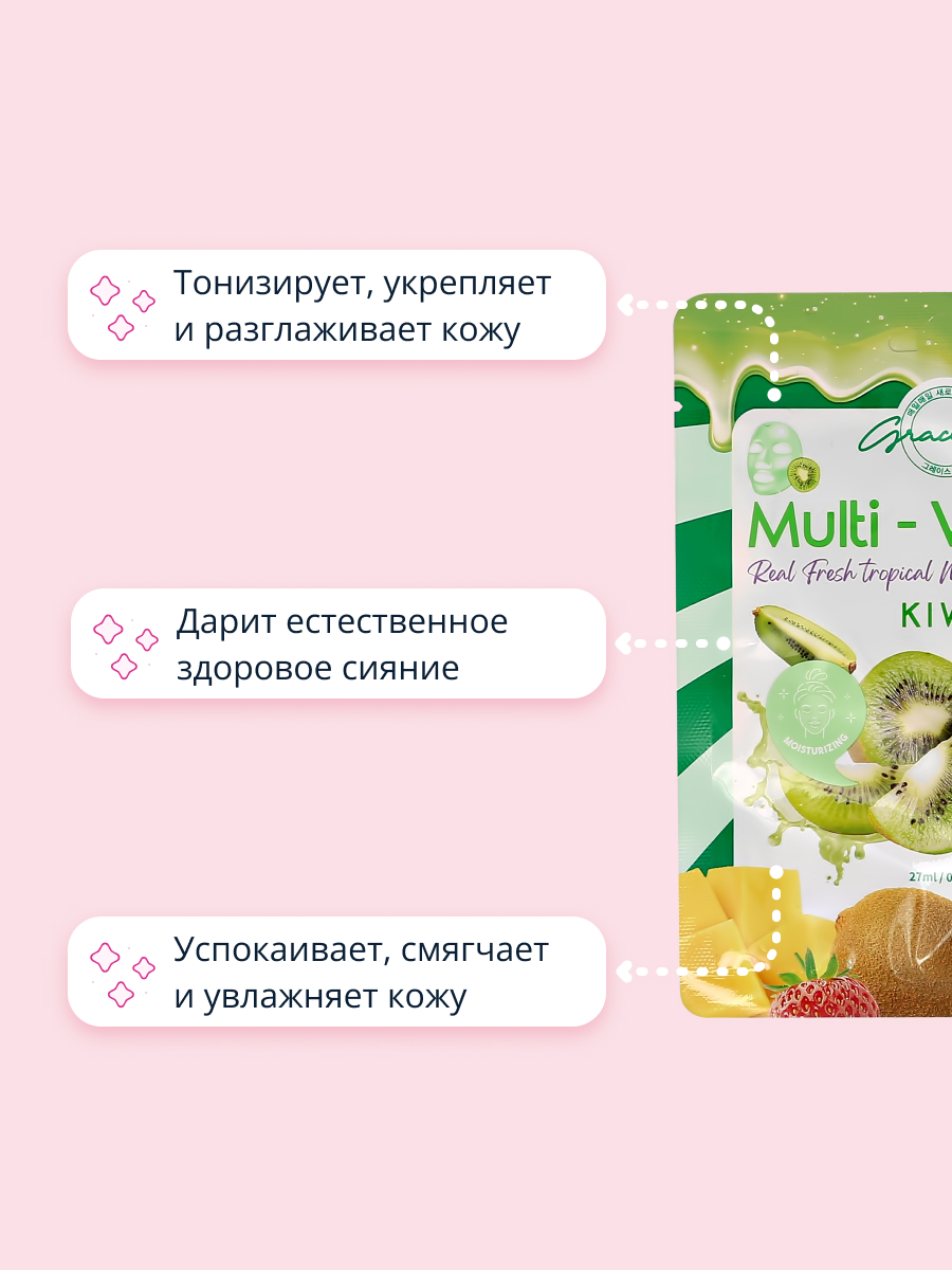 Маска тканевая Grace day Multi-vitamin с экстрактом киви укрепляющая 27 мл - фото 3