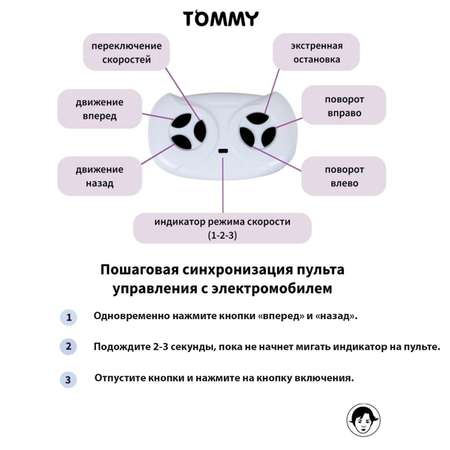 Электромобиль TOMMY Mustang GT F-1 С пультом ДУ