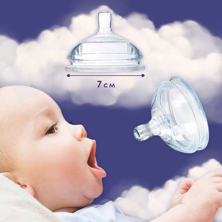 Соска для бутылочек в футляре KUNDER для новорожденных силиконовая без клапана для бутылочек диаметр 7 см размер М (0м+)