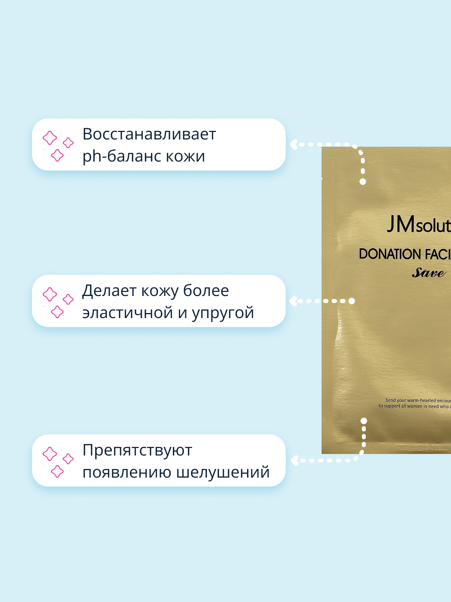 Маска тканевая JMsolution Save с ферментом лактобактерий коллагеном и золотом увлажняющая 37 мл - фото 3