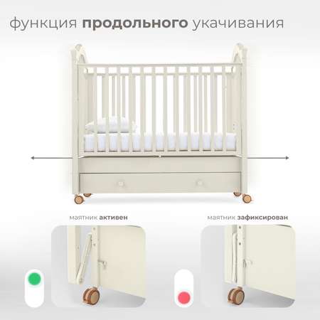 Детская кроватка Nuovita Perla Swing прямоугольная, продольный маятник (ваниль)