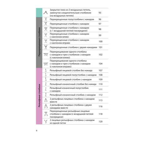 Книга Эксмо Вязание крючком Полный японский справочник 115 техник приемов вязания условных обозначений