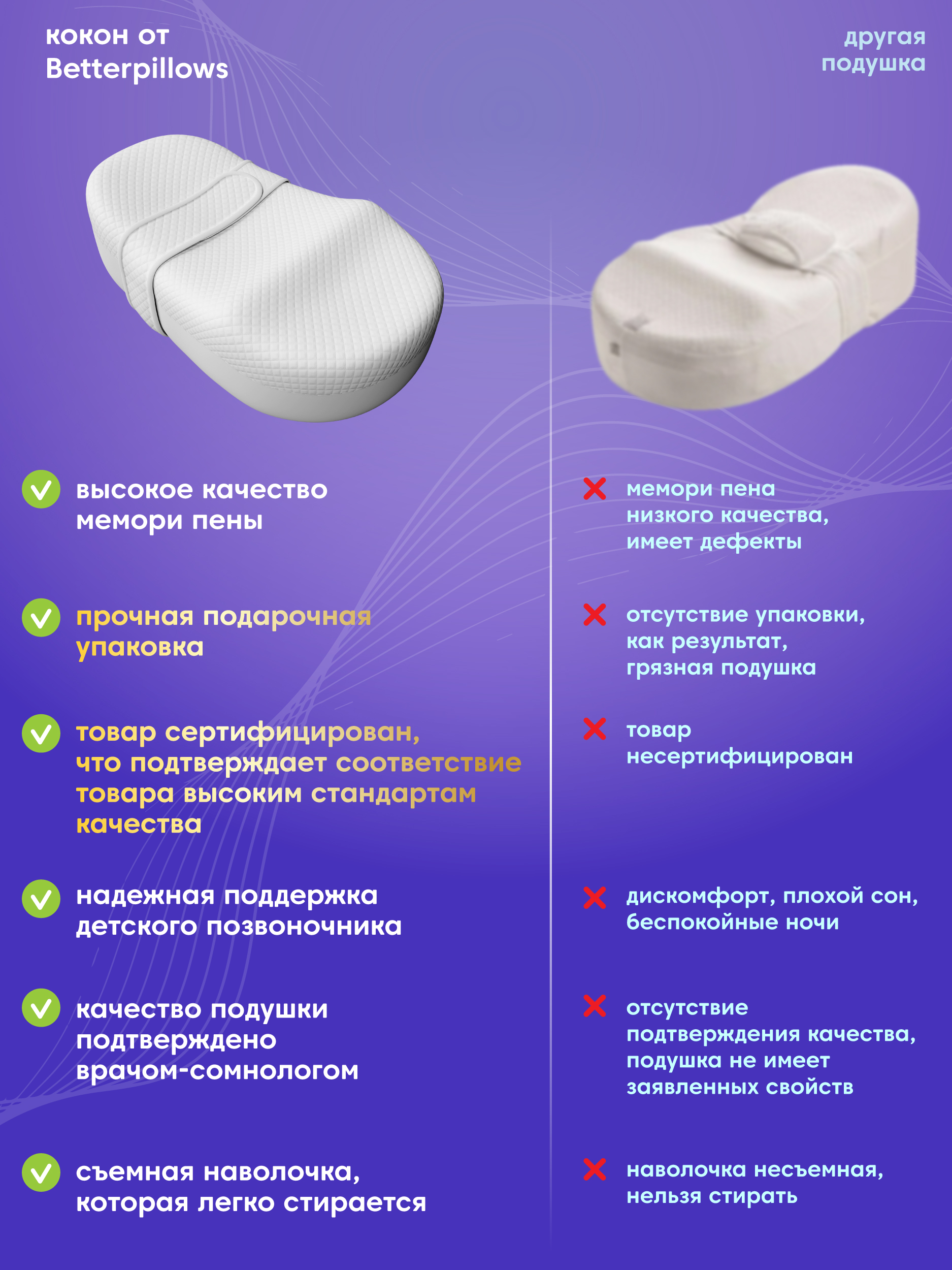 Подушка для новорожденных Betterpillows для сна Кокон - фото 2