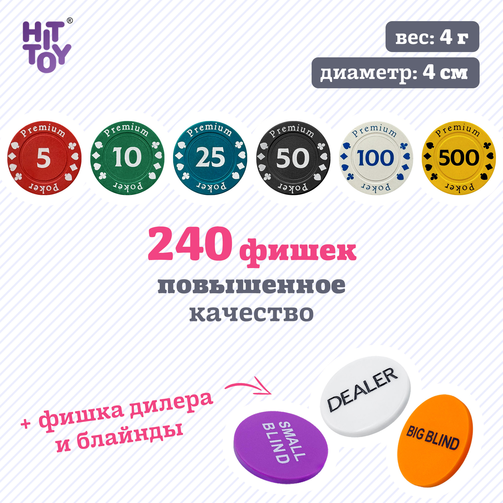 Настольная игра HitToy - фото 2