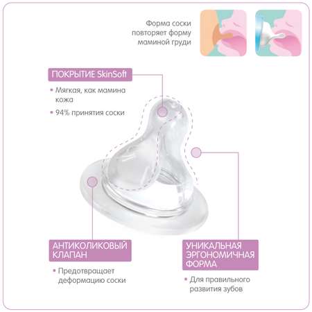 Подарочный набор MAM Welcome to the world Giftset для новорожденных бежевый 0+