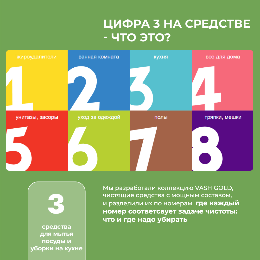 Чистящее средство Vash Gold универсальное для всего дома Eco спрей 500мл - фото 7