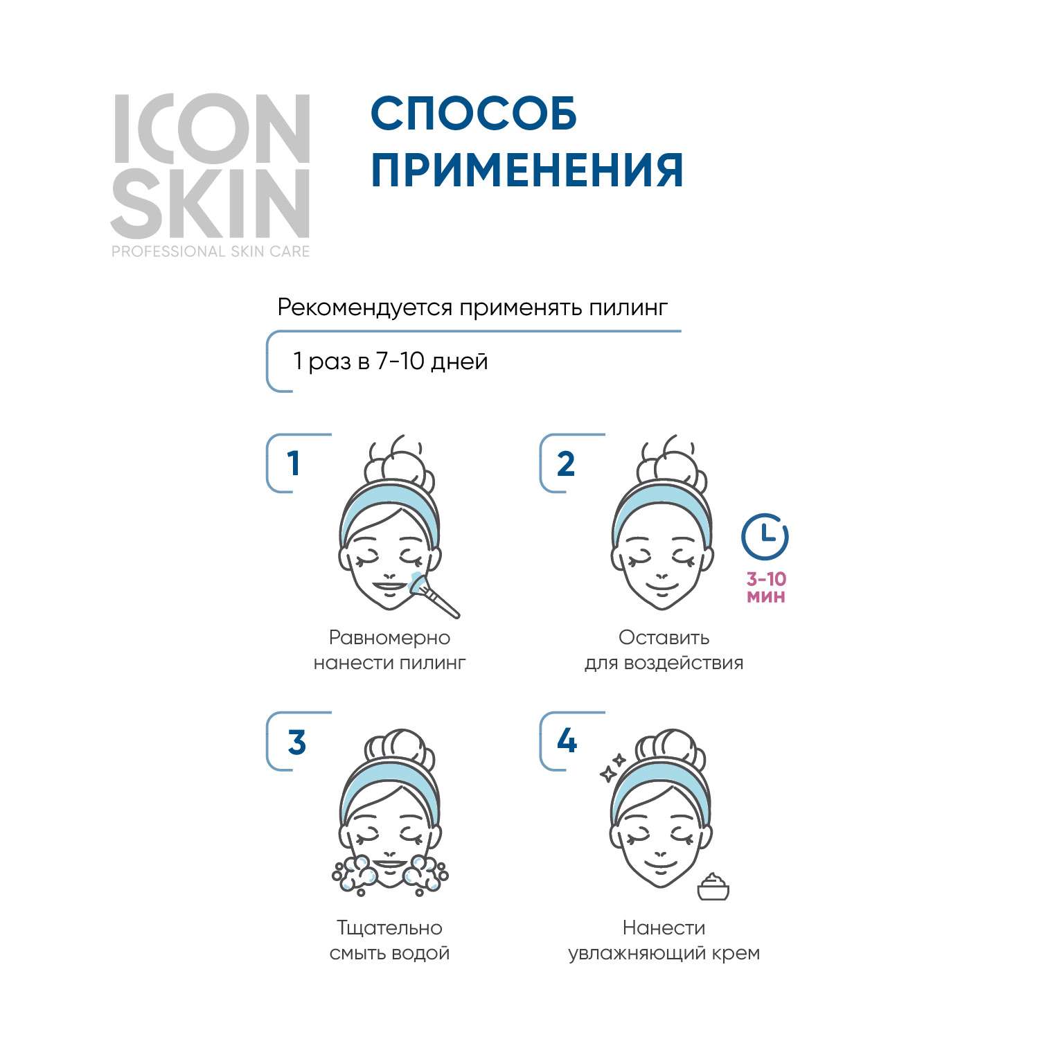 Пилинг ICON SKIN для проблемной кожи 18% 30 мл - фото 5