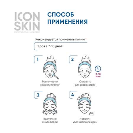 Пилинг ICON SKIN для проблемной кожи 18% 30 мл