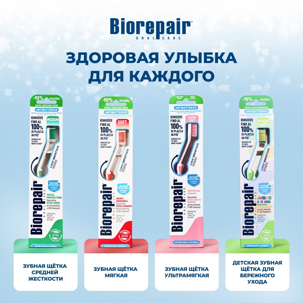 Зубная щетка Biorepair CURVE Protezione Totale изогнутая для комплексной защиты - фото 9