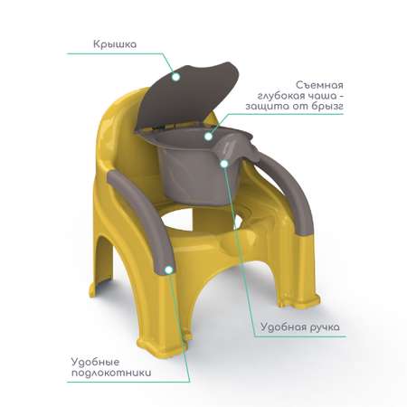 Горшок-стул Amarobaby Baby chair жёлтый