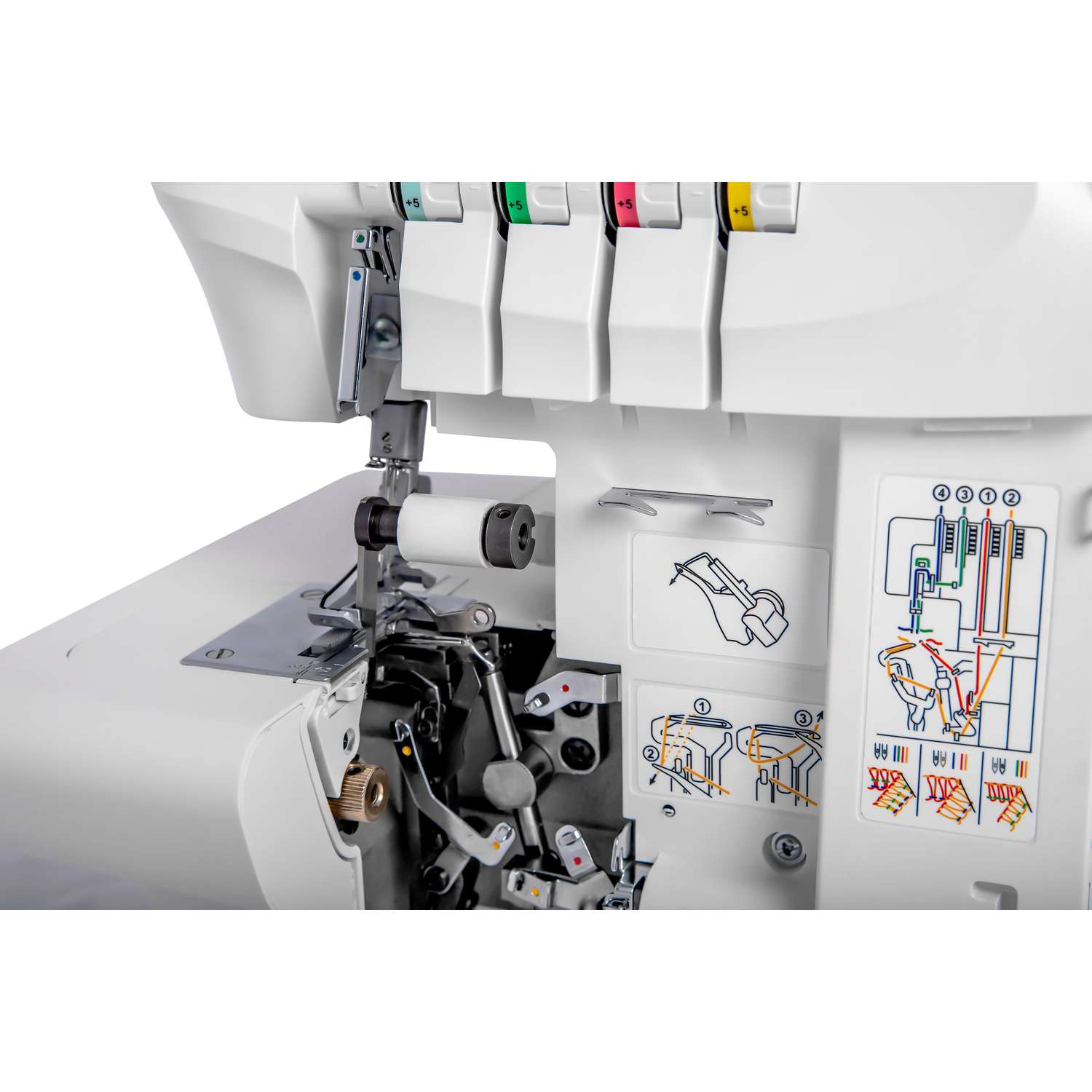 Швейная машина COMFORT 111 - фото 9