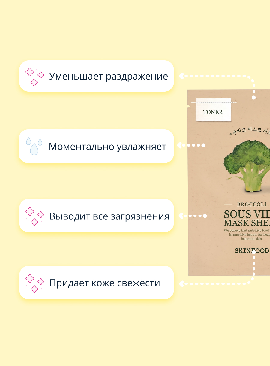 Маска тканевая Skinfood с экстрактом брокколи восстанавливающая 18 г - фото 3