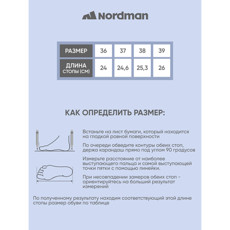 Сандалии Nordman