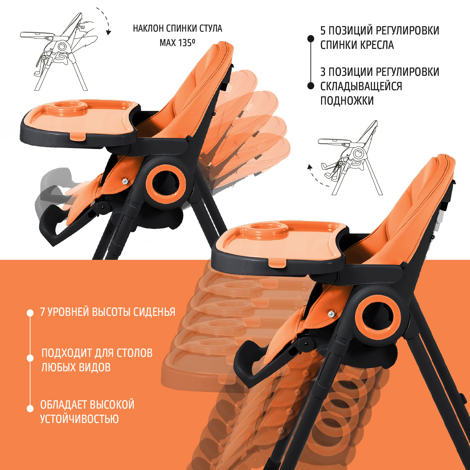 Стульчик для кормления Nuovita Lembo Оранжевый-Черный - фото 5