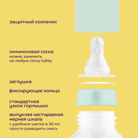 Бутылочка Lubby 250мл с 0месяцев 12019