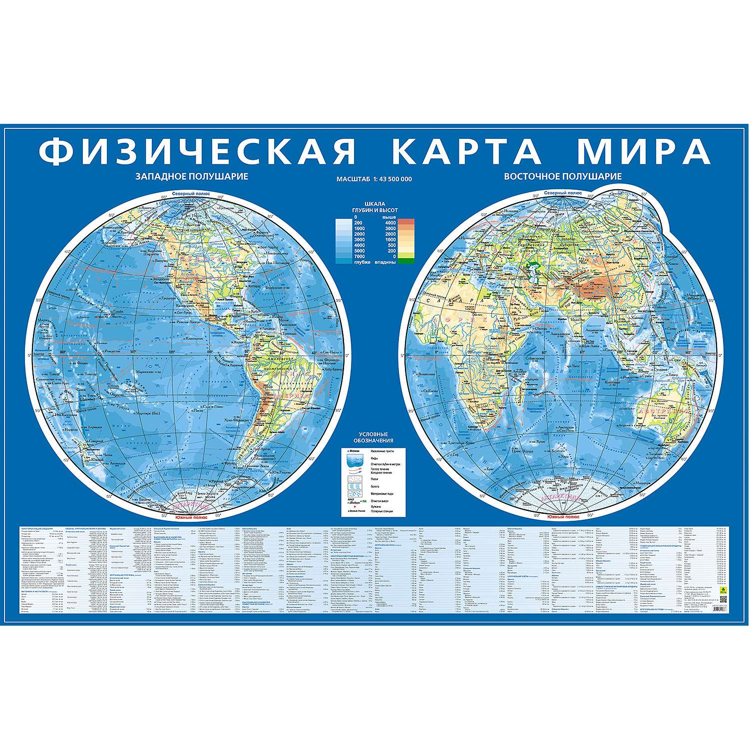 Карта Мира РУЗ Ко Физическая карта мира. Карта полушарий. Настенная на картоне. - фото 1
