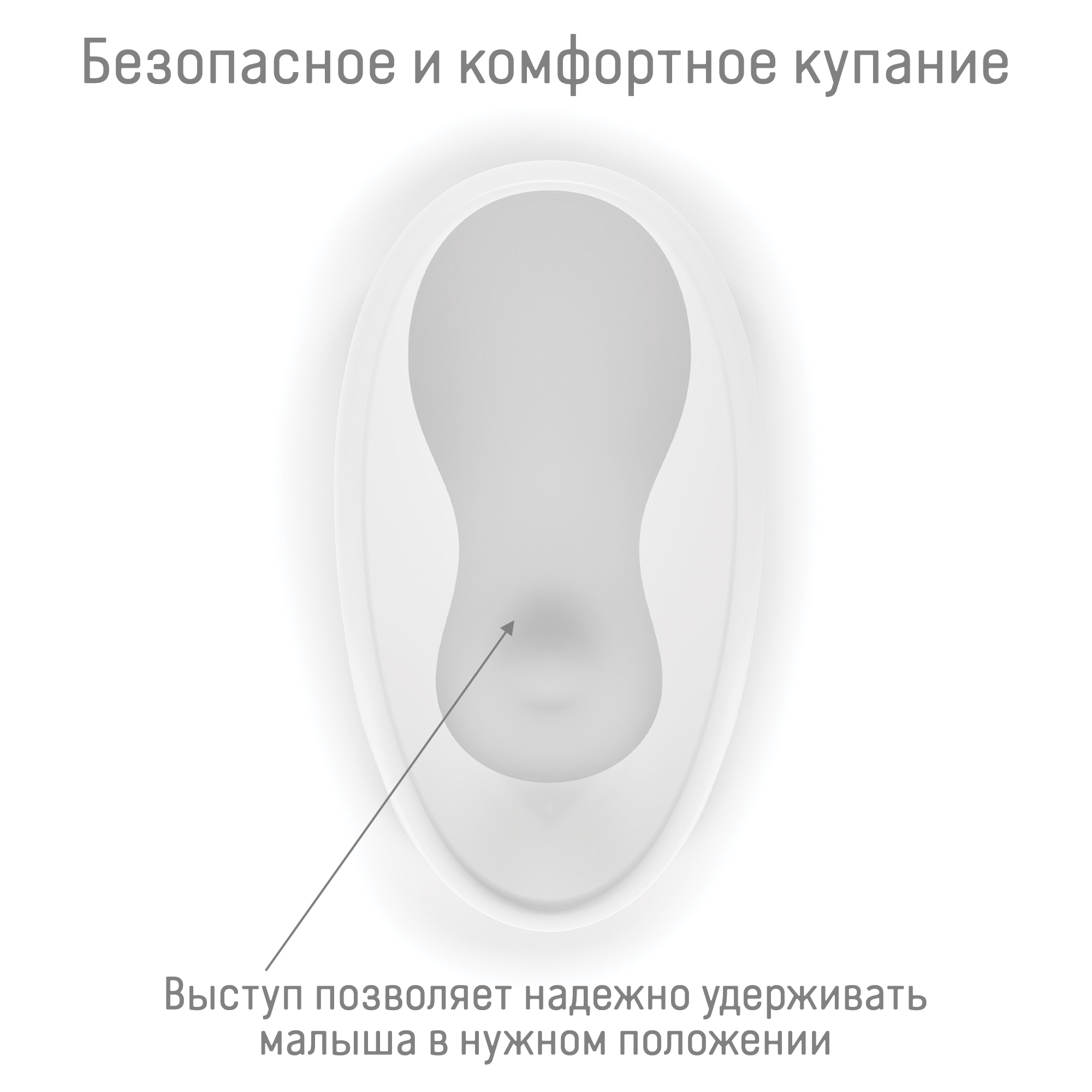 Детская ванночка Angelcare Baby Bathtub - фото 4