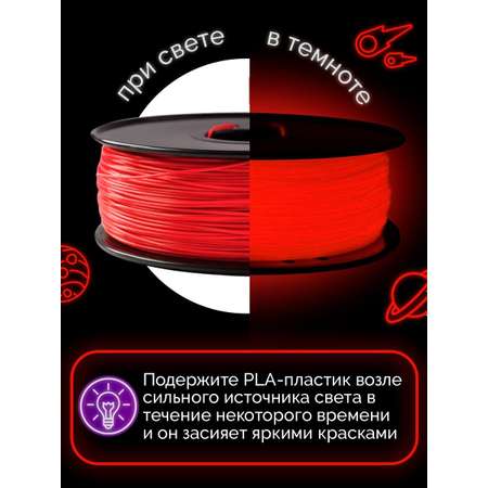Пластик светящийся Funtasy PLA LUMI1.75 мм1 кг) цвет Красный