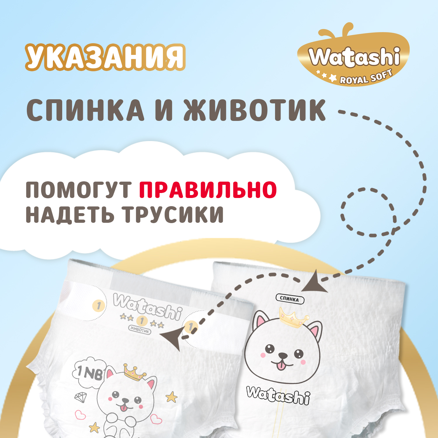 Подгузники 1NB до 5 кг WATASHI Royal Soft small-pack 24шт - фото 5