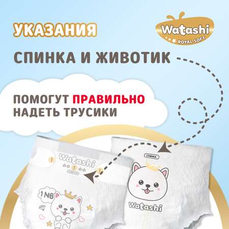 Подгузники 1NB до 5 кг WATASHI Royal Soft small-pack 24шт