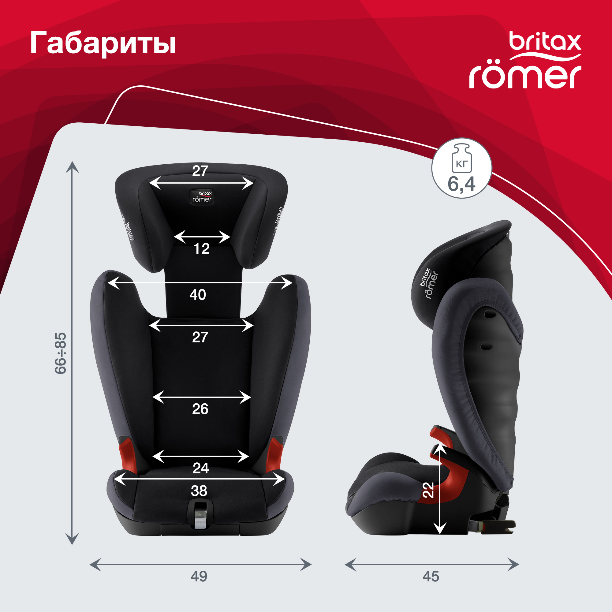 Автокресло Britax Roemer Kidfix SL Black Ash Trendline - фото 9