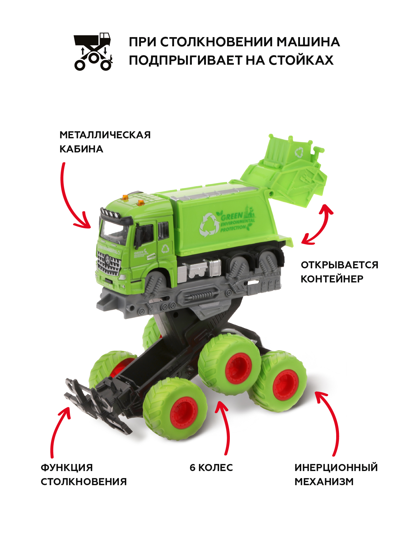 Машинка металлическая Пламенный мотор Монстр трак мусоровоз инерционный