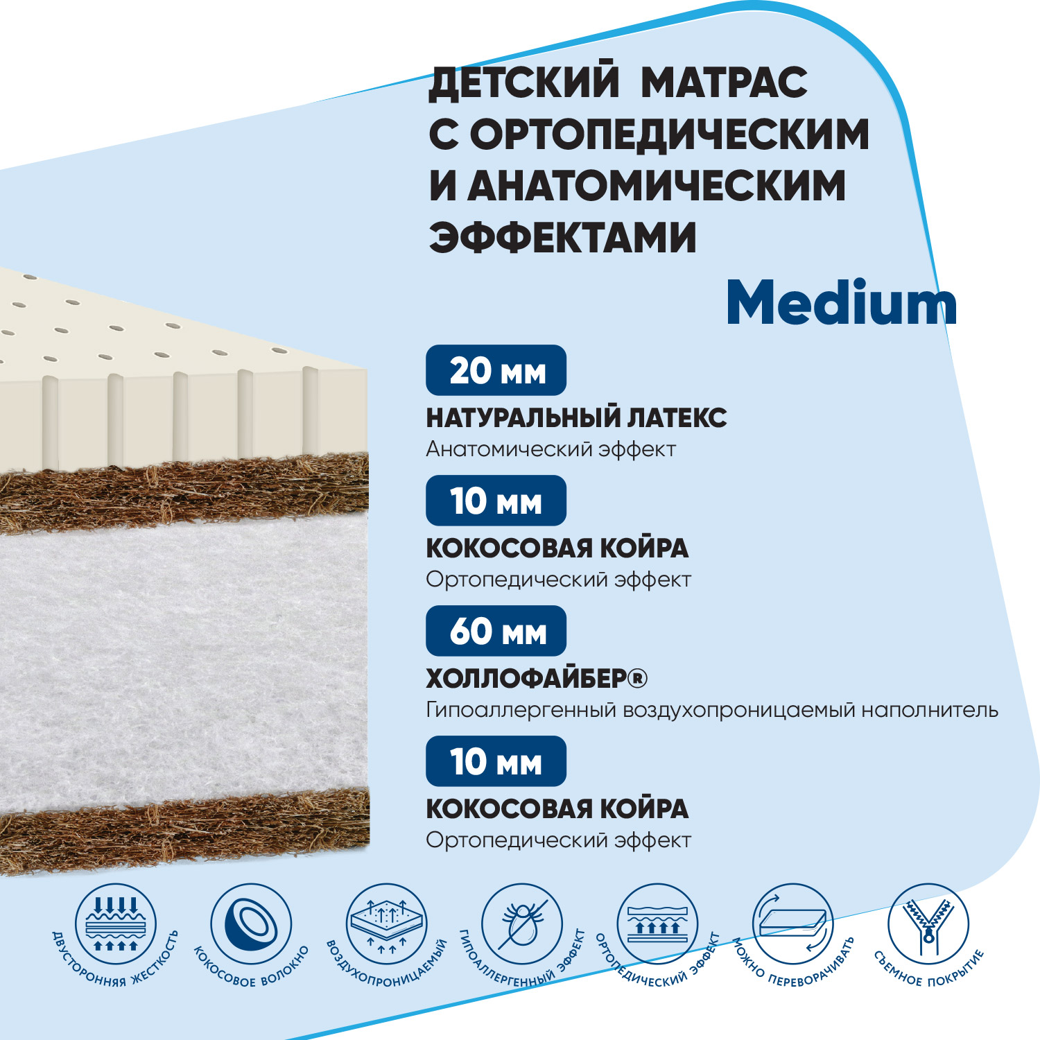 Матрац в кроватку Baby Elite Medium 60*120*11 ME-1 - фото 4