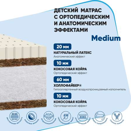 Матрас Baby Elite Medium 120х60